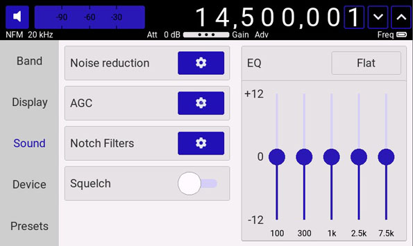 Fenu-Radio - Arinst SDR Dreamkit V2D